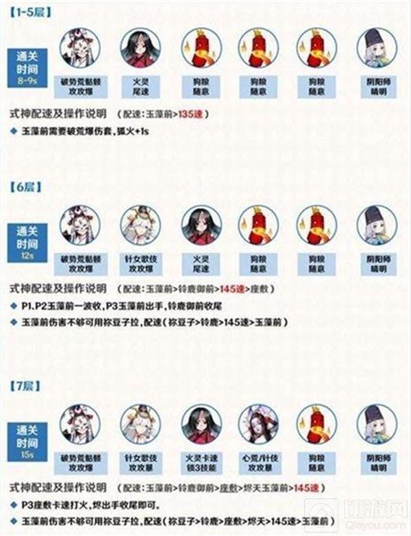 阴阳师