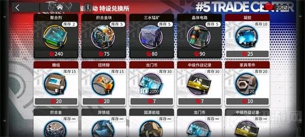 明日方舟