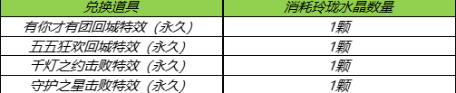 玲珑夺宝