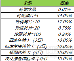 玲珑夺宝