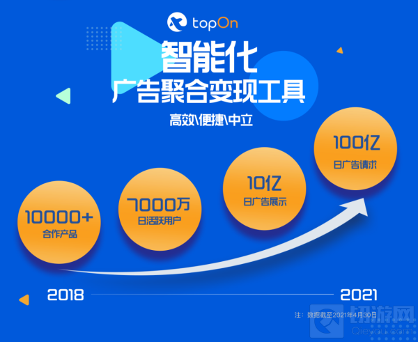 2021年第十九届