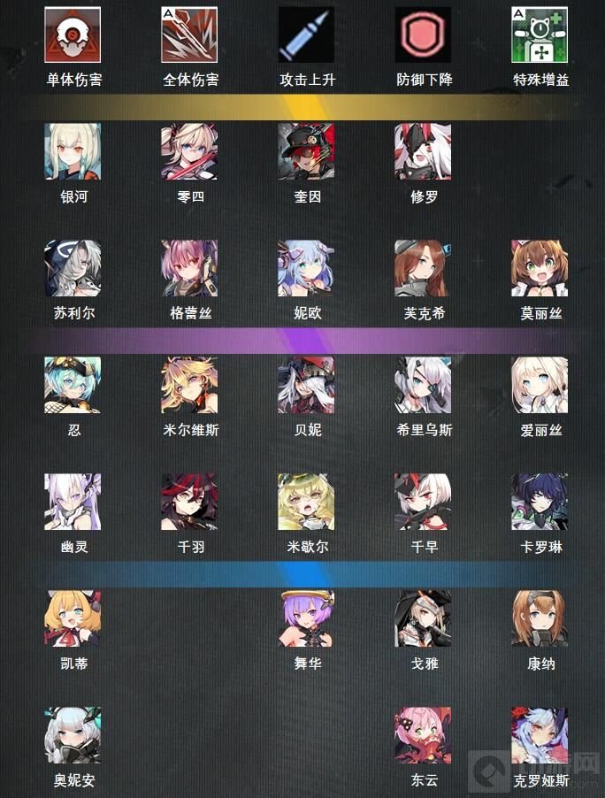机动战姬聚变