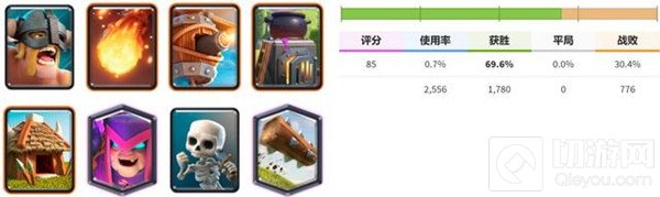 皇室战争