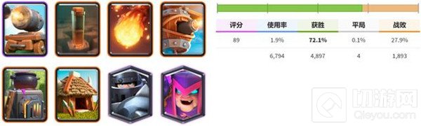 皇室战争