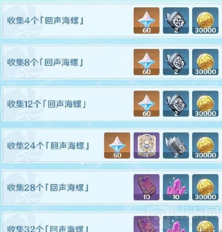 原神手游回声轻叙玩法说明 原神1.6版本回声轻叙怎么玩