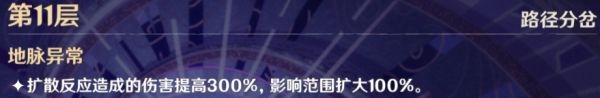 原神深境螺旋第二期满星攻略 1.6深境螺旋通关阵容推荐