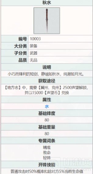 江湖悠悠天信门高速打击流 江湖悠悠天信门高速打击流攻略