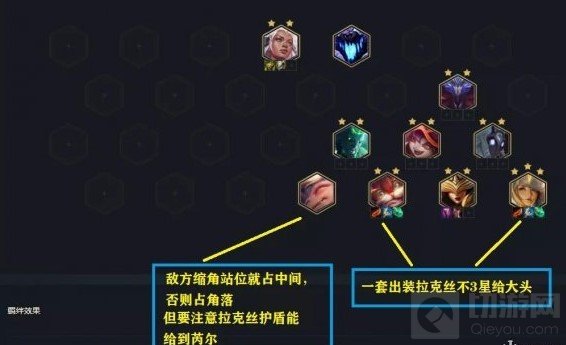 云顶之弈手游11.13阵容推荐 11.13版本初期最强阵容一览