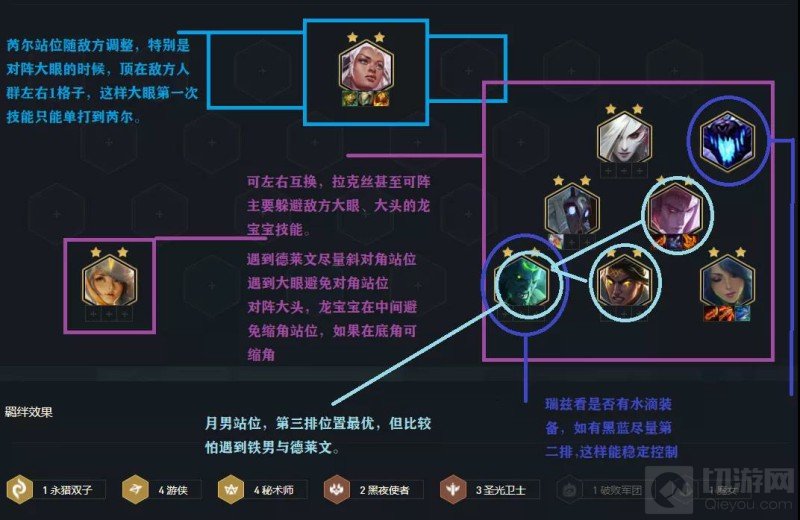 云顶之弈秘光游侠装备阵容 11.13游侠秘术圣光卫士运营