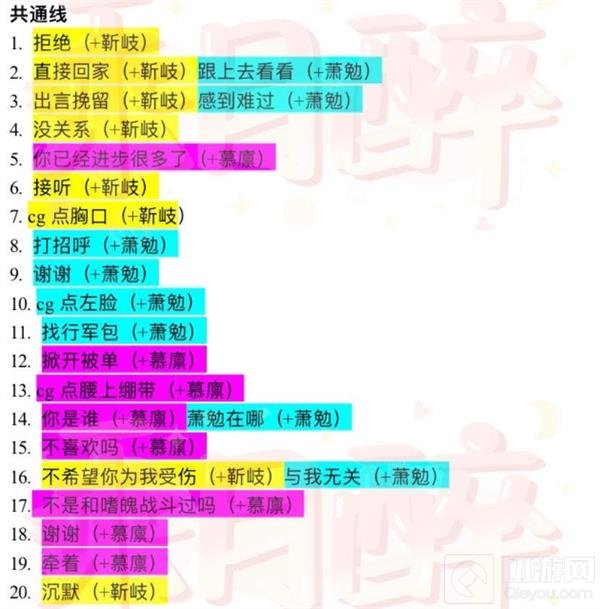 风起长安驭骨人