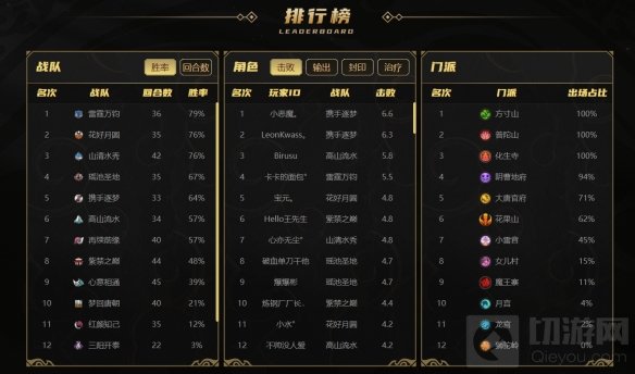 梦幻西游