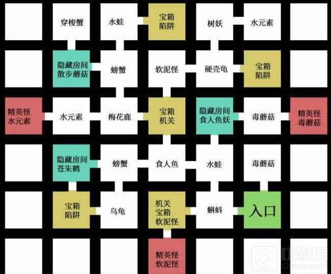刀剑神域黑衣剑士王牌第四层地图 第四层宝箱位置在哪