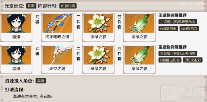 原神幻影心流第四天连接先生通关攻略 幻影心流第四关怎么打