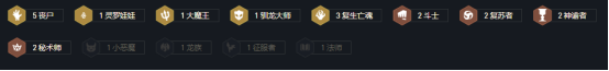 金铲铲之战狂暴模式怎么玩 金铲铲之战狂暴模式阵容推荐