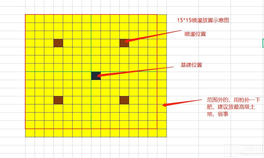 妄想山海二级喷灌器怎么使用 妄想山海二级喷灌器使用方法