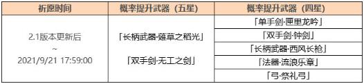 原神2.1新版本有哪些活动 原神2.1新版本活动大全一览