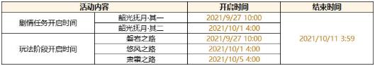 原神2.1新版本有哪些活动 原神2.1新版本活动大全一览