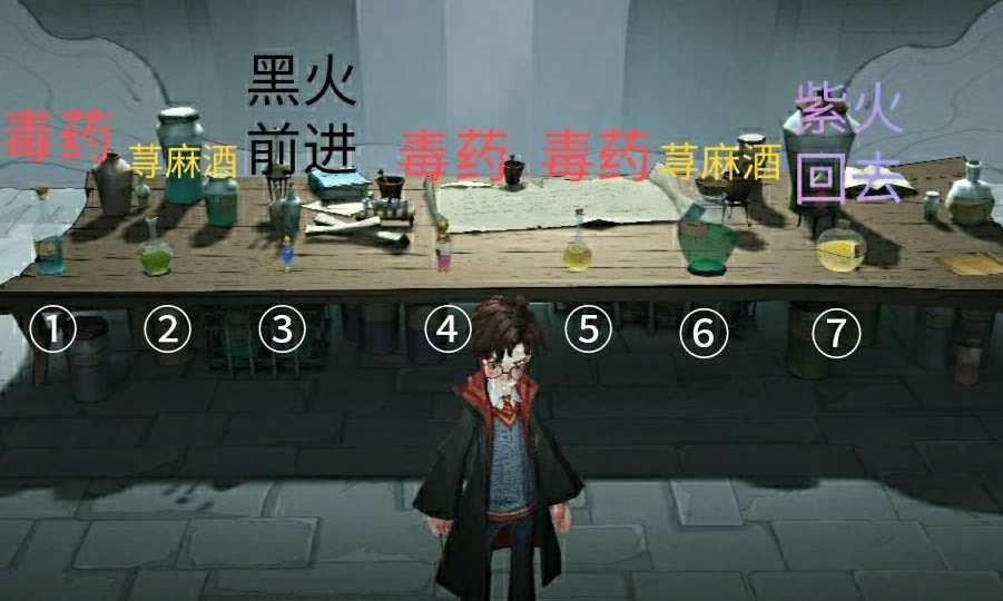 哈利波特魔法觉醒斯内普谜题解谜通关 斯内普谜题解谜攻略