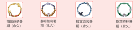 哈利波特魔法觉醒绝版头像框是什么 绝版头像框的获得方法
