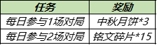 王者荣耀2021中秋节活动内容一览 王者中秋节有什么获得