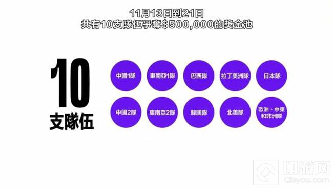 英雄联盟手游世界赛官方公布细节 破晓杯并非正式S1全球赛事