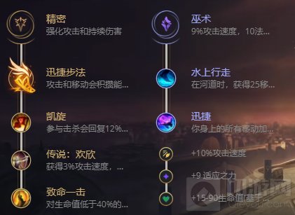 S11无限火力英雄联盟狗头双修玩法 无限火力双修狗头怎么玩