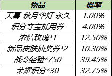 王者荣耀秋月华灯怎么使用 王者个性天幕秋月华灯怎么获得