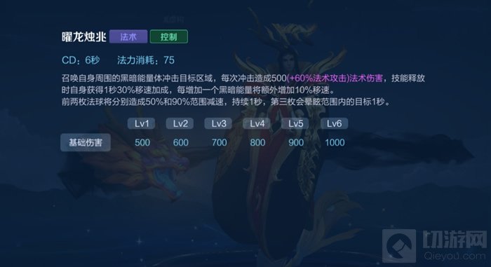 王者荣耀,王者荣耀边路东皇攻略,边路东皇太一攻略