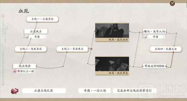 天涯明月刀手游血胤主线怎么过 新主线血胤全结局的通关攻略
