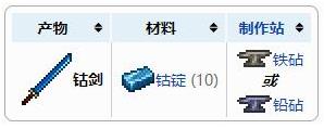 泰拉瑞亚钴剑合成方法 泰拉瑞亚钴剑要怎么获得