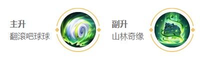 王者荣耀阿骨朵最强打野出装 阿骨朵铭文推荐2022