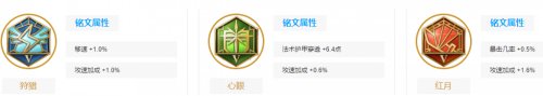 王者荣耀嫦娥最强出装天赋 王者荣耀嫦娥加点攻略2022