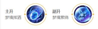 王者荣耀梦奇最强出装顺序 王者荣耀梦奇搭配推荐2022