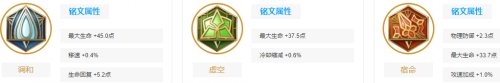 王者荣耀亚瑟最强出装顺序 王者荣耀亚瑟铭文推荐2022
