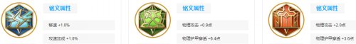 王者荣耀达摩六神装 王者荣耀达摩出装顺序推荐2022