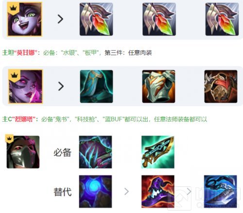 金铲铲之战救赎璐璐八仙女阵容玩法 八仙女运营攻略