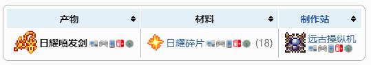 泰拉瑞亚日耀喷发剑合成获得方法 日耀喷发剑介绍