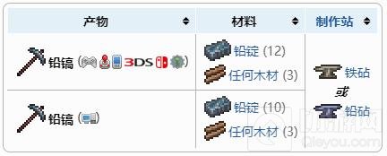 泰拉瑞亚铅镐怎么获得 铅镐获得方法及合成配方表