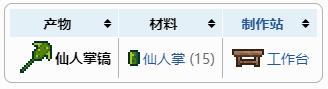 泰拉瑞亚仙人掌镐怎么获得 仙人掌镐合成配方表