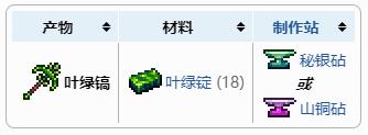 泰拉瑞亚叶绿镐怎么获得 叶绿镐获得方法及合成配方表