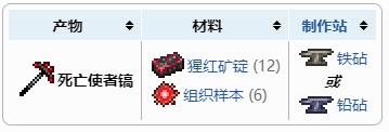 泰拉瑞亚死亡使者镐获得方法 死亡使者镐合成配方表