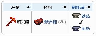 泰拉瑞亚熔岩镐获得方法 熔岩镐合成配方表