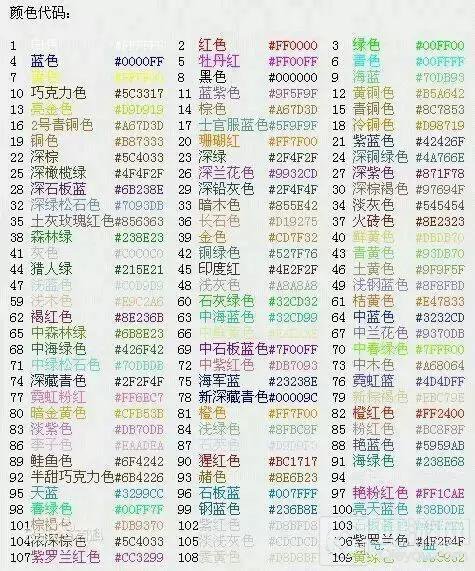 球球大作战名字颜色代码2022最新大全一览