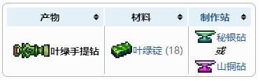 泰拉瑞亚叶绿手提钻怎么获得 叶绿手提钻合成配方