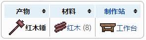 泰拉瑞亚红木锤获得方法 红木锤合成配方表