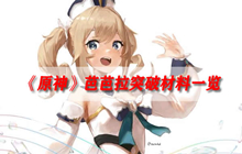 原神芭芭拉突破材料一览 芭芭拉突破材料有哪些