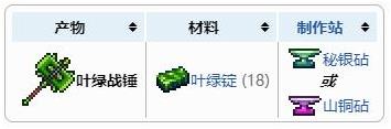 泰拉瑞亚叶绿战锤获得方法与合成配方