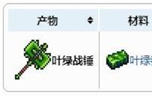 泰拉瑞亚叶绿战锤获得方法与合成配方