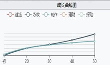 江南百景图琉璃瓶是谁的 珍宝琉璃瓶归属分析