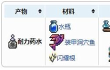 泰拉瑞亚耐力药水获得方法与合成配方一览
